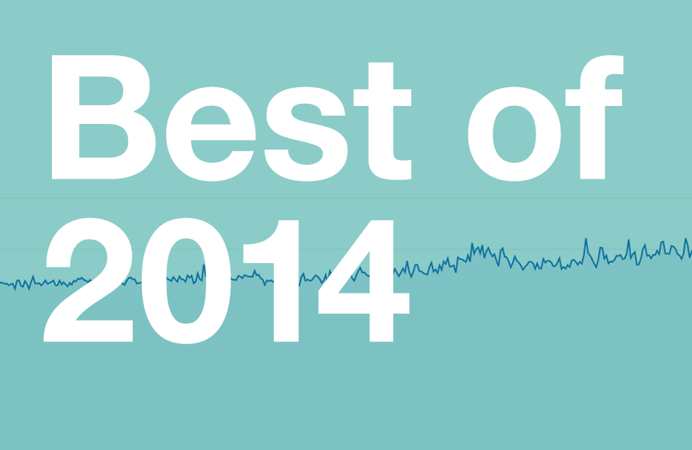 unhyped-best-of-2014-beliebteste-artikel